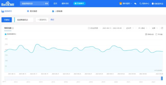 全网被动引流玩法揭秘,一天200+精准客户 思考 引流 流量 经验心得 第5张 全网被动引流玩法揭秘,一天200+精准客户 思考 引流 流量 经验心得 第5张