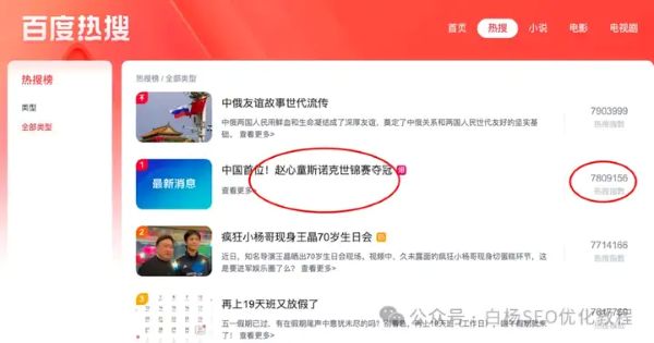 如何查找百度、抖音、微信、微博、小红书、知乎、B站、视频号、快手等7天内最热门话题 如何查找百度、抖音、微信、微博、小红书、知乎、B站、视频号、快手等7天内最热门话题