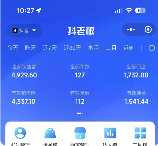 萌宠短视频带货,2天佣金9000+