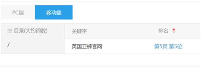 暴利产品项目:英国卫裤 产品 赚钱 博客运营 第2张 暴利产品项目:英国卫裤 产品 赚钱 博客运营 第2张